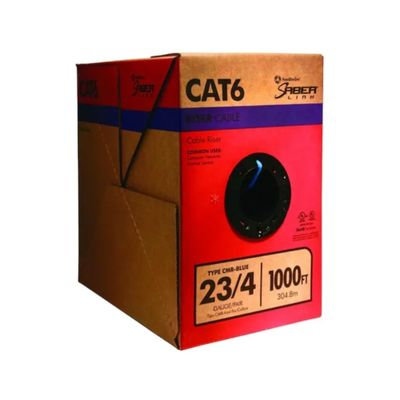 category _images/Wires and Cables.jpg